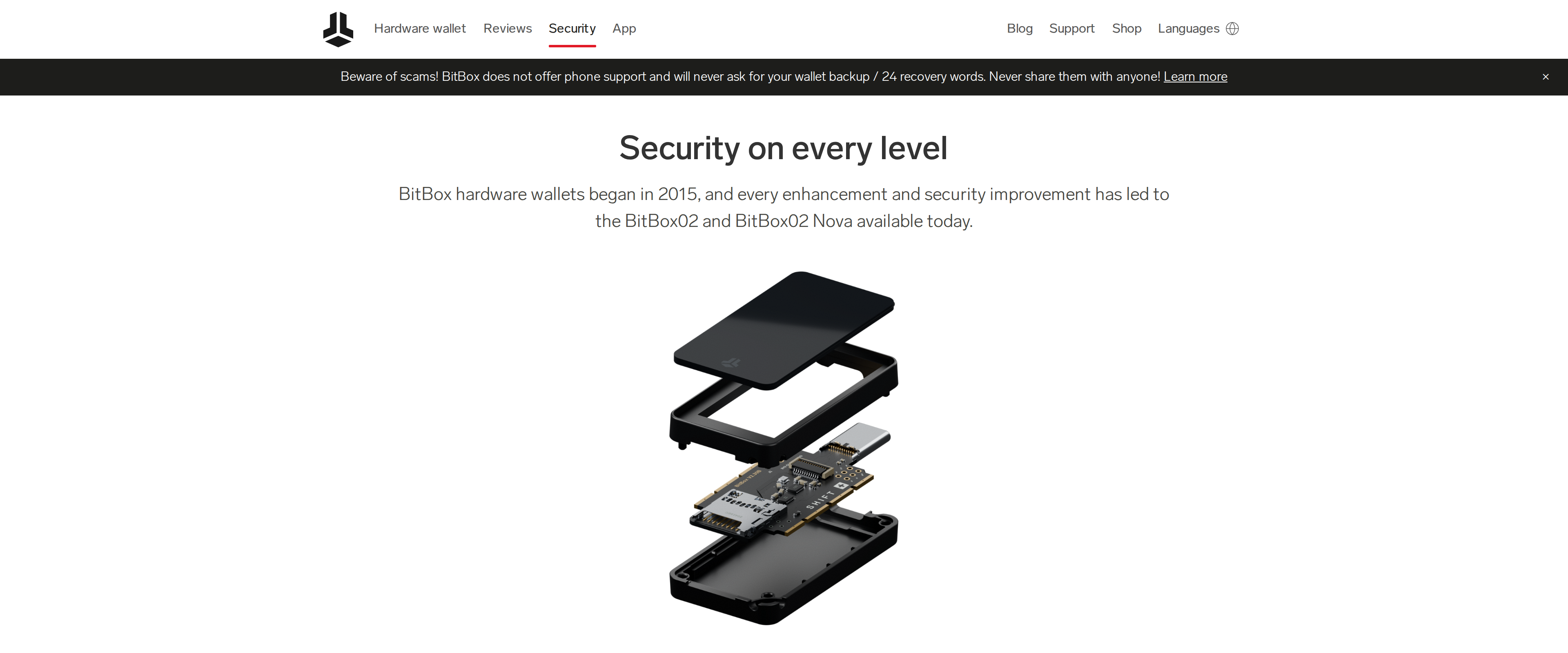 Exploded view of the BitBox02 Nova and its internal components