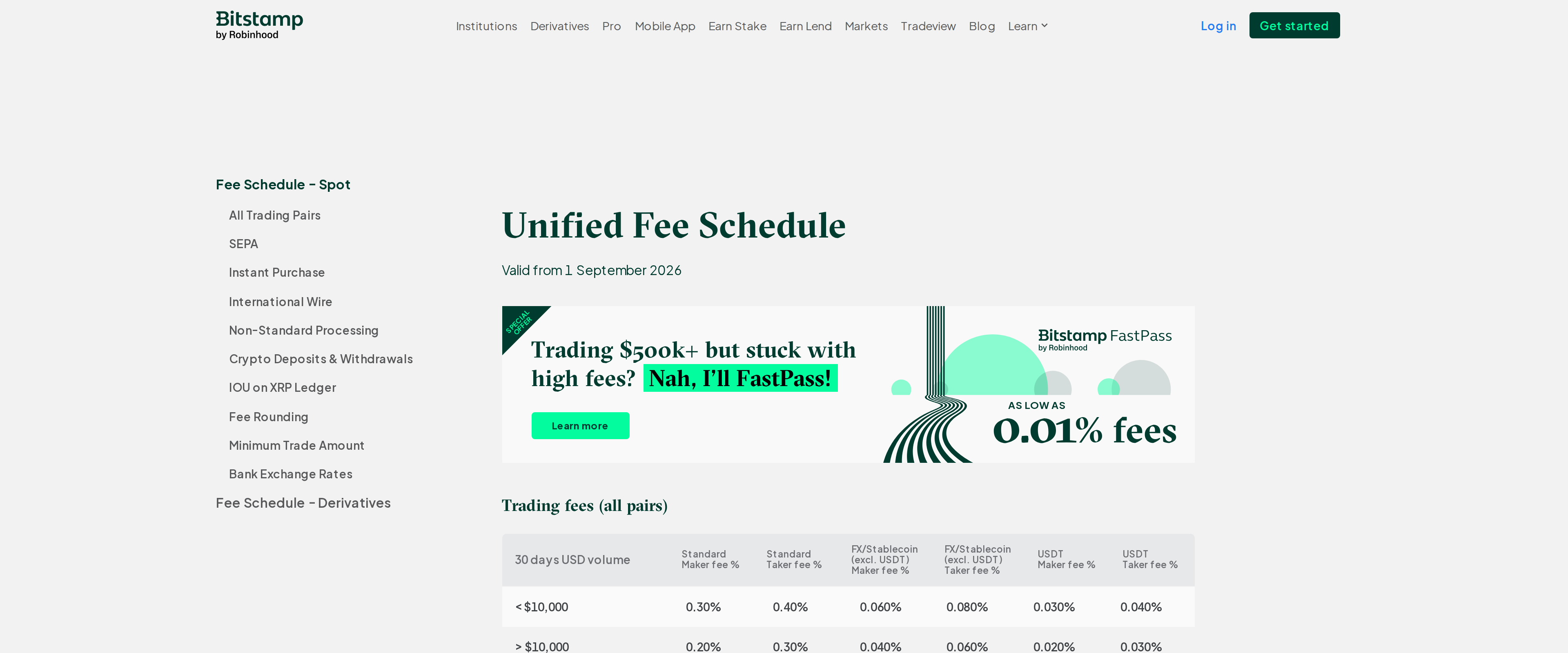 Bitstamp unified fee schedule showing standard maker and taker percentages by 30-day USD volume tier