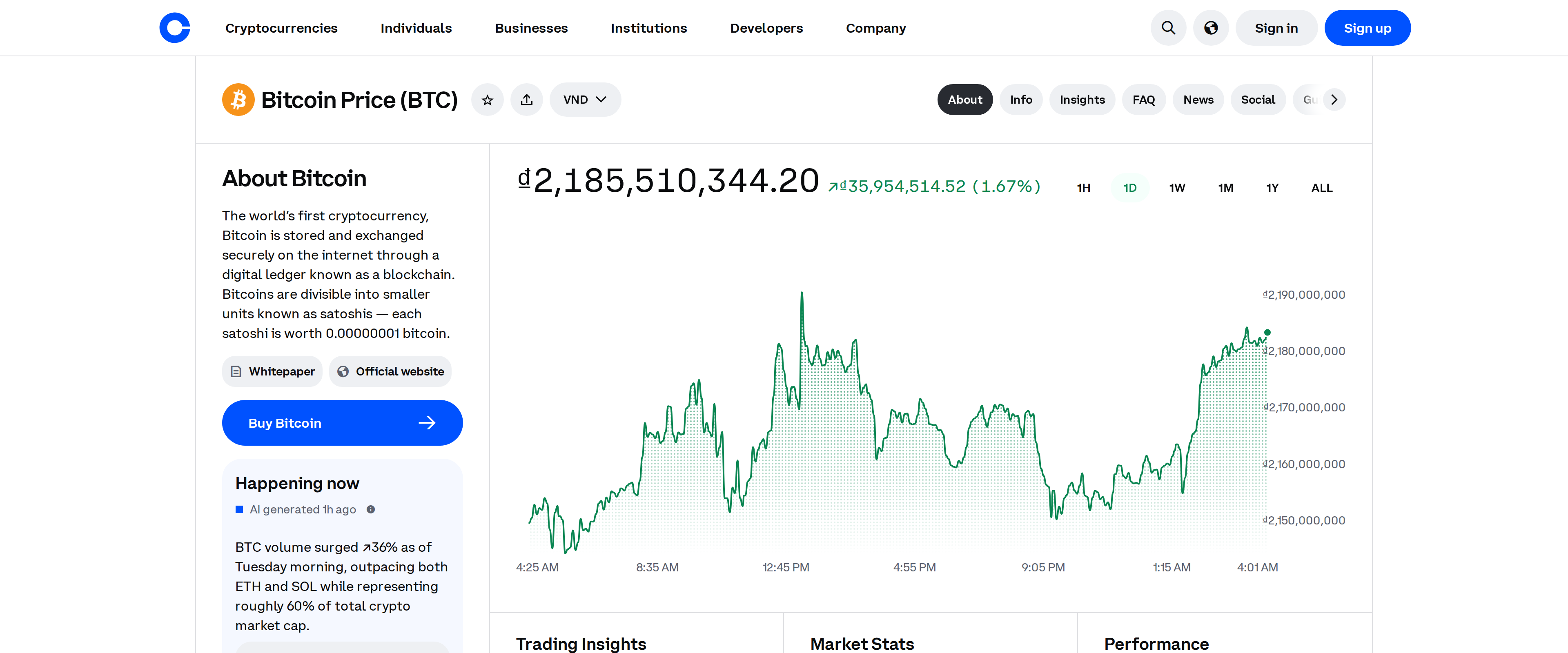 Bitcoin price page on Coinbase showing the BTC chart, market cap figures and an About section