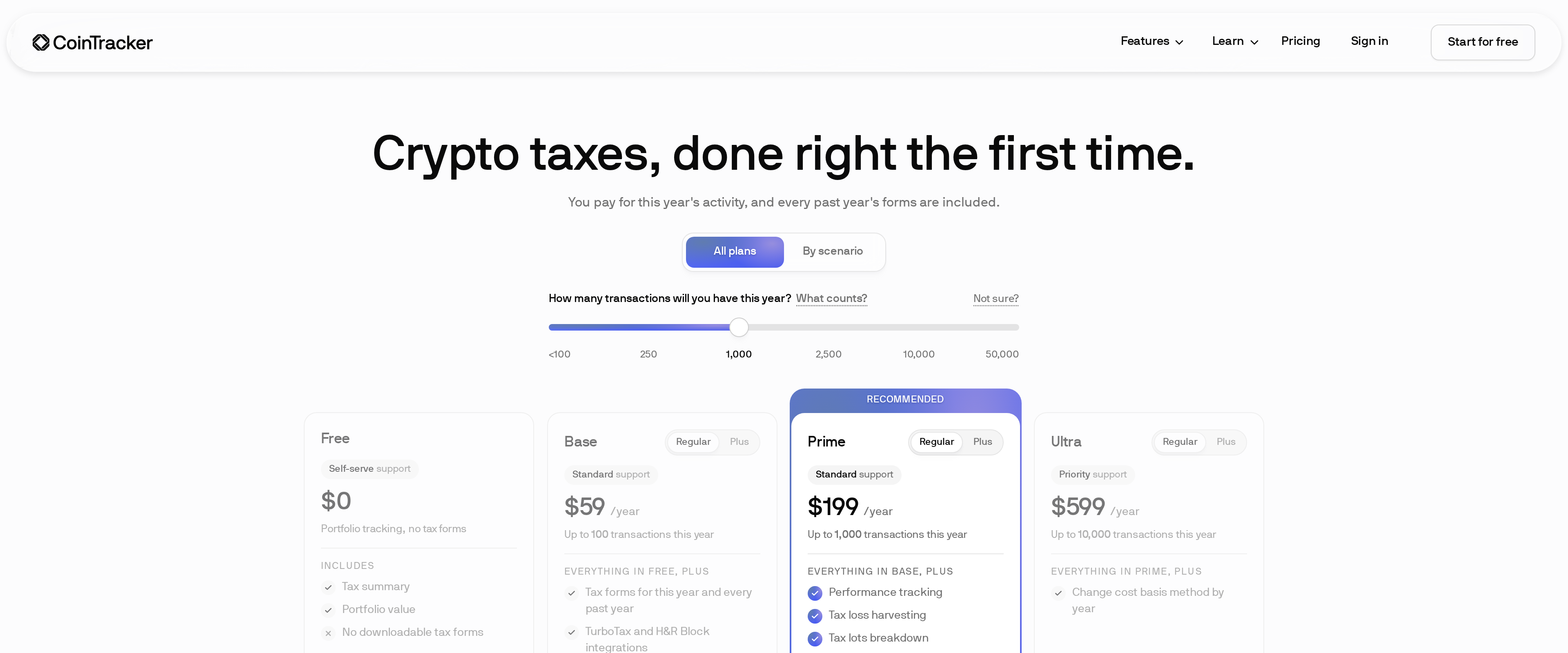 CoinTracker pricing page listing Free, Base and Prime plans with prices of $0, $59 and $199, next to text asking how many transactions you will have this year