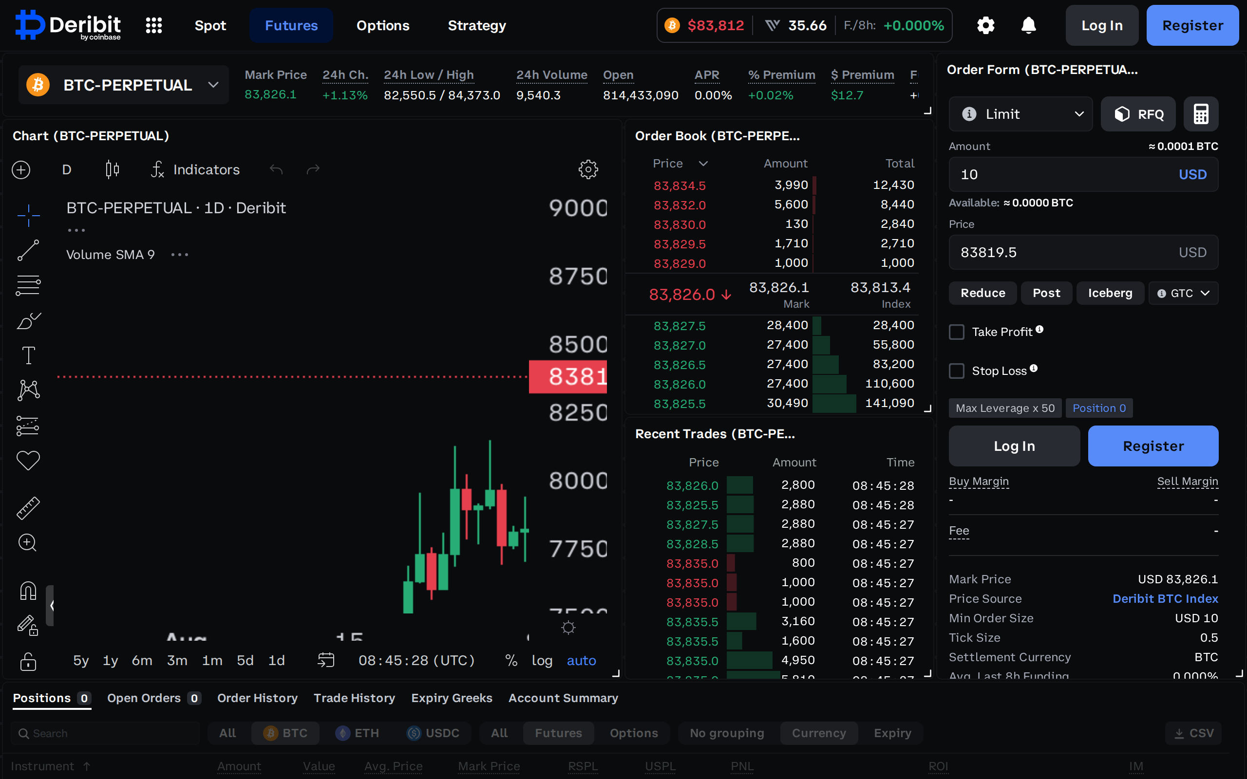 Deribit's BTC-PERPETUAL futures screen showing a live order book, price chart and an order form with Max Leverage x50 displayed above the login prompt