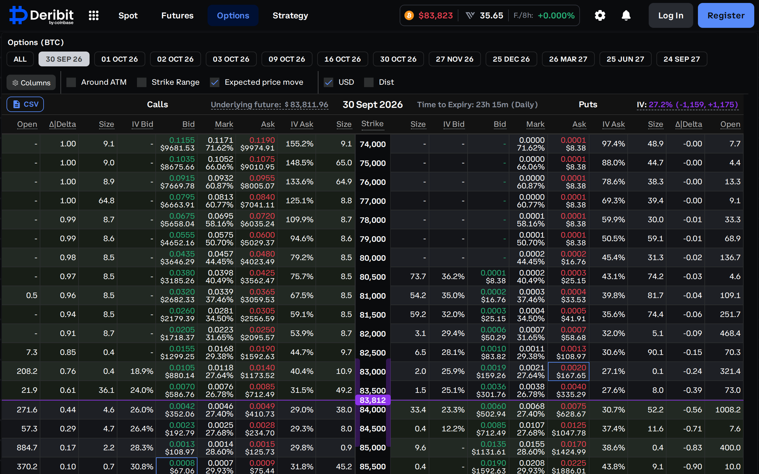 Deribit's BTC options chain showing calls and puts across strikes from 74,000 to 85,500, with a 30 September 2026 expiry selected and live IV percentages on both sides