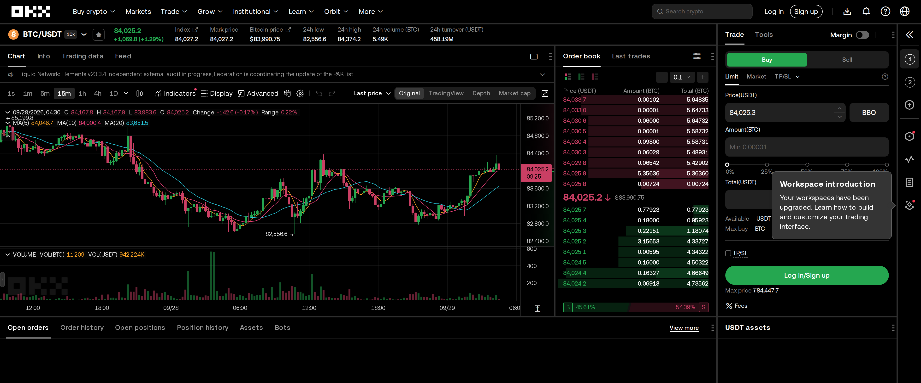 OKX BTC/USDT spot trading terminal showing live order book depth, moving average lines and a price chart around $84,000