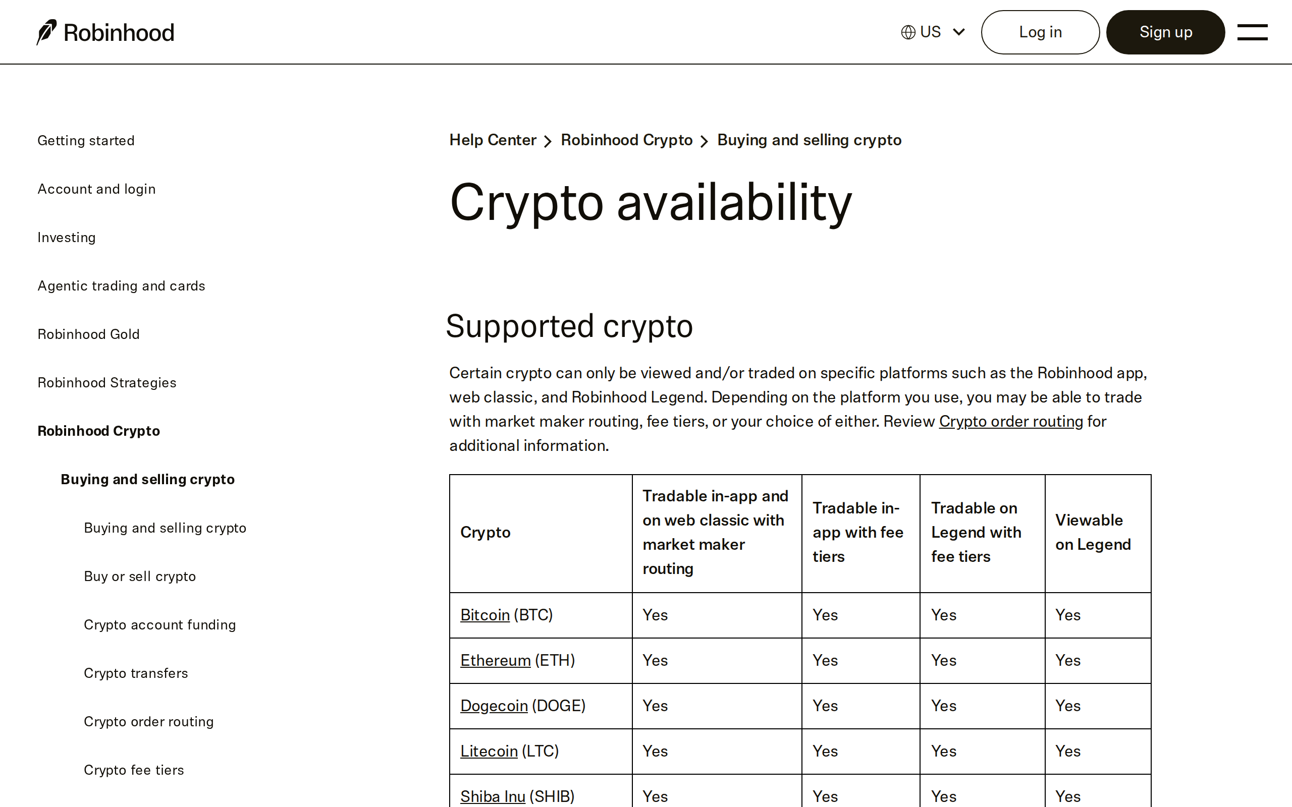 Robinhood support article listing Supported crypto, noting some tokens are tradable with market maker routing and others with fee tiers